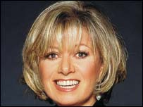 Elaine Paige 