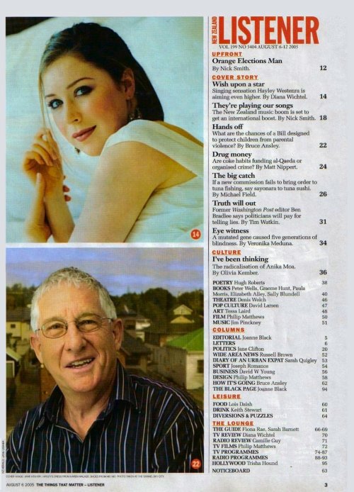 NZ Listener - Index page